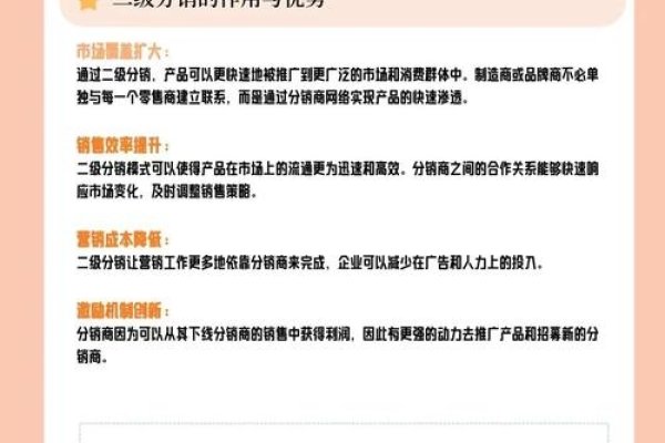 二级分销图解详解-后浪派