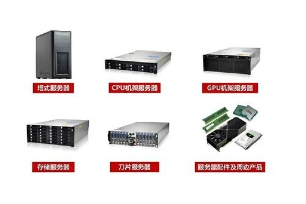 服务器操作系统主要四大系列，，Linux系列，以稳定性和兼容性著称，适用于需要长时间稳定运行且维护成本较低的场景。Ubuntu、Debian等是常见的Linux发行版。，Windows Server系列，微软公司推出的专门用于企业级应用的服务器操作系统，具有友好的用户界面和丰富的功能场景，如邮件服务、数据库服务等。，其他小众系统，例如FreeBSD等，在特定场景下也有一定应用。，各版本都有其独特的特点和应用场景，需要根据实际需求进行选择。-后浪派