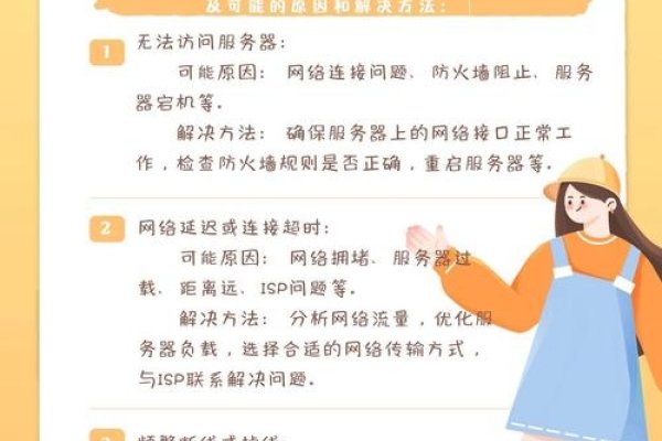 服务器常见故障及处理方法-后浪派