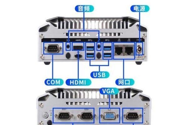 服务器工作站工控机的应用与发展-后浪派