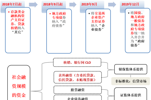 服务器加盟商指南，支付体系完善、优质资源丰富-后浪派