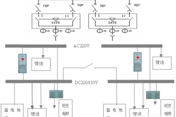服务器双电源，冗余设计确保业务连续性，电源接口可互相切换同时工作保障数据安全。-后浪派
