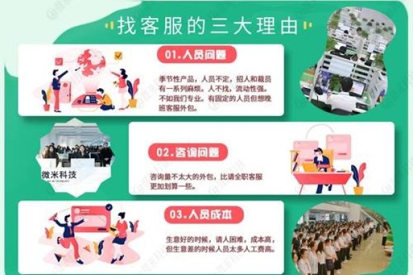 服务器托管服务要求与专业服务体验-后浪派