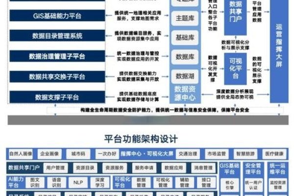 服务器搭建指南，从Minecraft到深度学习环境构建全解析-后浪派