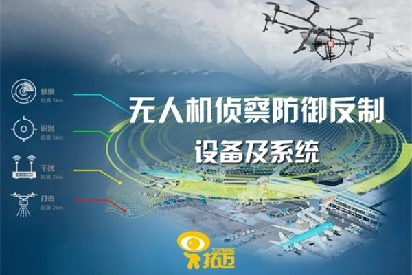 反无人机防御系统十大品牌，引领技术创新与安全的先锋力量-后浪派