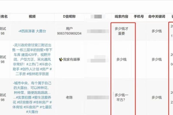 福州获客网络科技有限公司，引领数字营销新潮流-后浪派