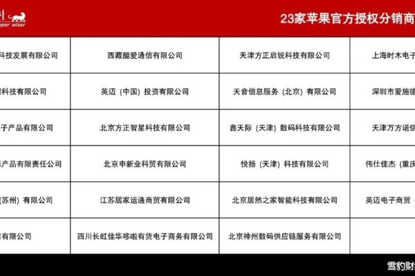 分销商经销商批发商的角色解析与区分，商品流通链条详解-后浪派