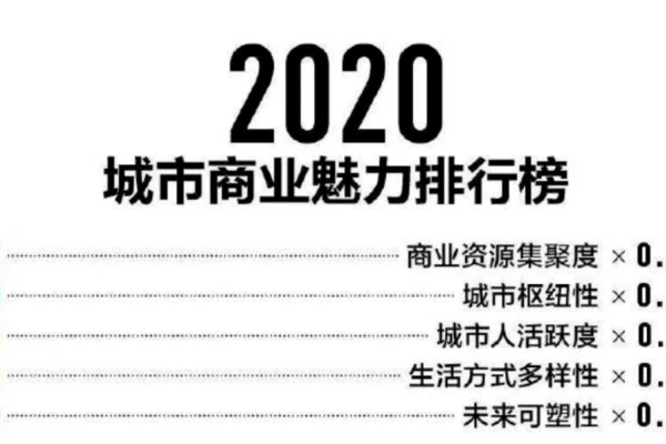 福州商业设计公司实力排名与选择指南-后浪派