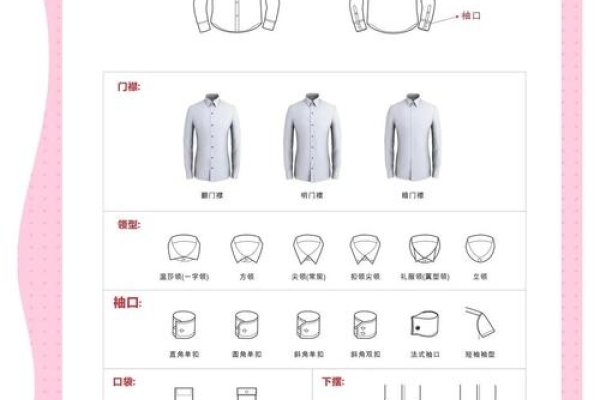 服装定制小程序热门功能介绍-后浪派