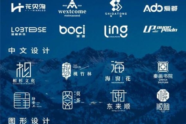 高端品牌logo解析，从设计看品牌价值-后浪派
