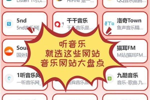 歌曲搜索引擎大全，探索音乐的无限可能-后浪派
