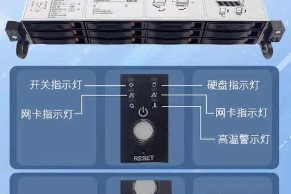 个人小型服务器的组装指南-后浪派