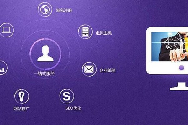 公司建站一年需要多少钱？全面解析建站成本-后浪派