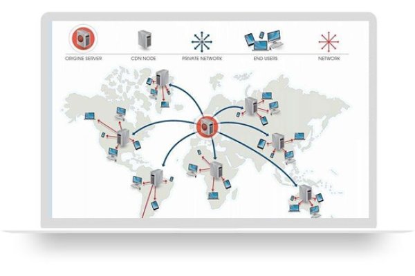 国外免费网站服务器与CDN加速服务详解-后浪派