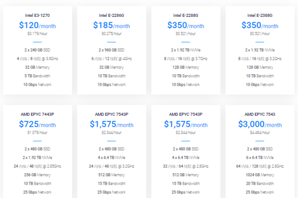 国外云服务器价格概览-后浪派