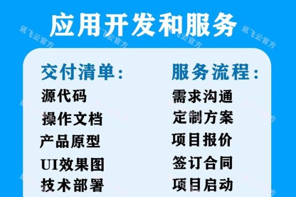 关键词，公司需要做网站-后浪派