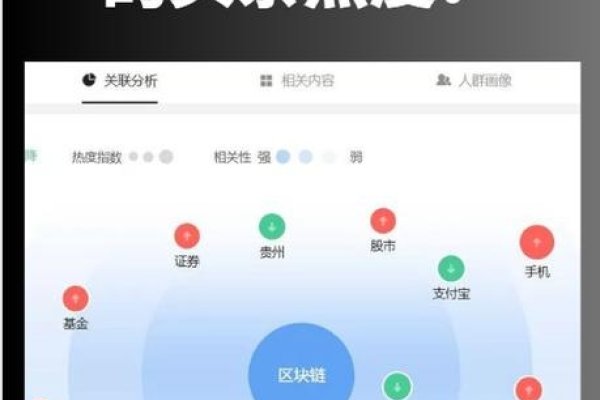 关键词搜索热度定义-后浪派