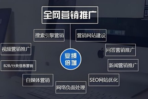 广州网站SEO优化推广公司推荐-后浪派