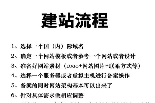 广州网站建设要点-后浪派