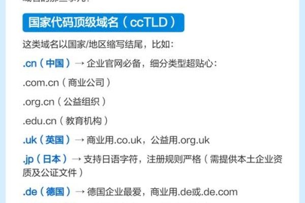 个性化顶级域名解析，国际、通用与国家/地区域名的差异与重要性-后浪派