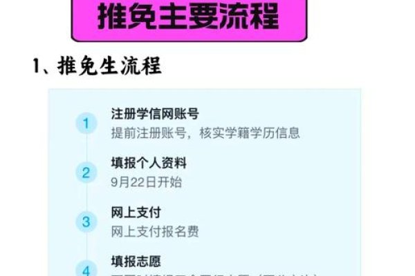 关于免实名拨号VPS及免费建站服务的介绍与申请指南-后浪派