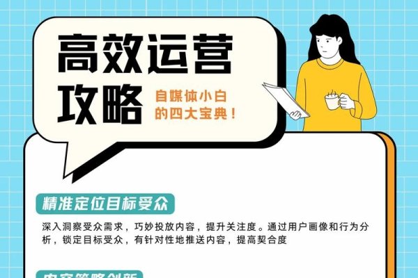 公众号运营服务方案，打造高效公众号运营策略-后浪派