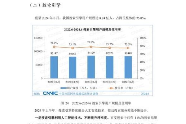 互联网服务平台账户的发展与影响-后浪派