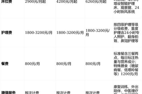 黄石SEO整站优化价格及安卓ASO要点-后浪派