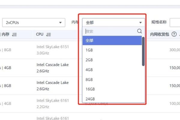 华为服务器规格型号及其应用-后浪派