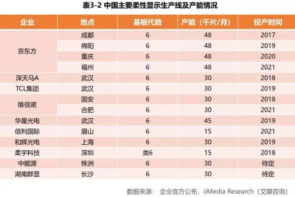 怀化科技公司排行-后浪派