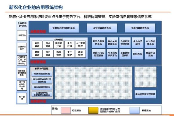 合肥企业建站系统,构建企业信息化新篇章-后浪派