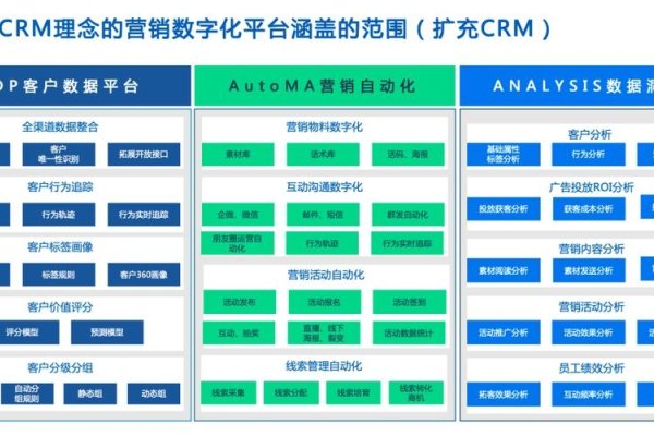 合肥小程序开发公司与SCRM系统应用指南，排名、功能及运营策略-后浪派