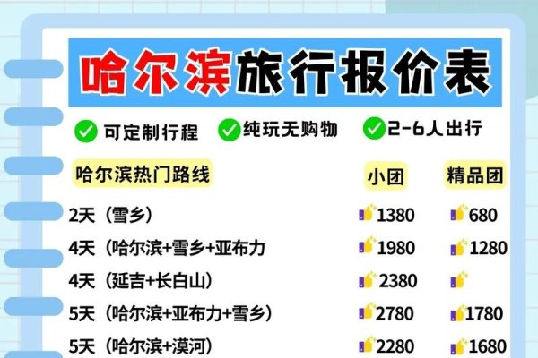 哈尔滨网站设计价格解析-后浪派