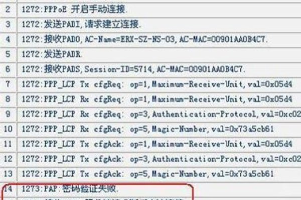 河南IPsec问题,路由器拨号错误及系统日志查看指南-后浪派