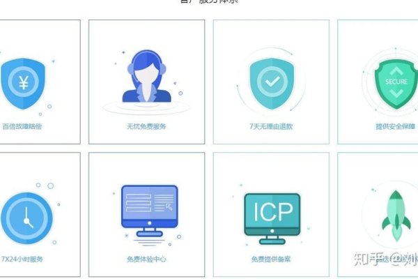 景安VPS服务稳定性存疑，专业评估后再做选择。-后浪派
