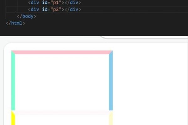 简单的HTML CSS作业实践-后浪派
