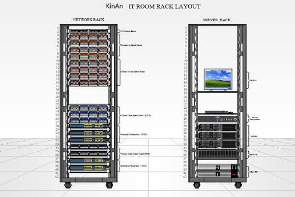 机房机柜安装具体施工流程-后浪派