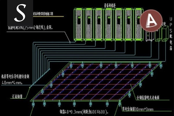 机房消防报警系统设计与防静电地板CAD详解-后浪派
