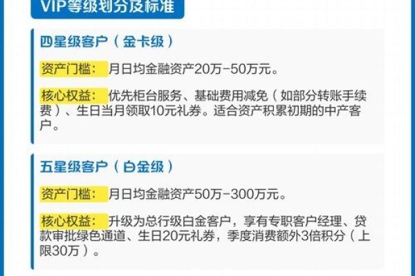 建行网站会员是什么（建行网站会员是什么意思）-后浪派