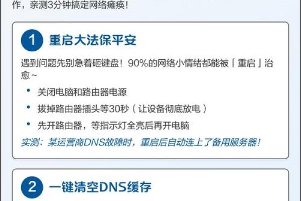 解决DNS解析错误与网络故障的方法指南-后浪派