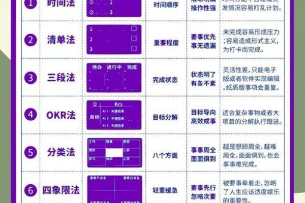 及实现方式-后浪派