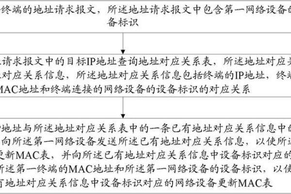 解析地址与域名解析的概念及其重要性-后浪派