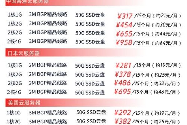 江苏服务器租用指南，选择优云、RAKsmart与邦宁科技等服务商的解析-后浪派