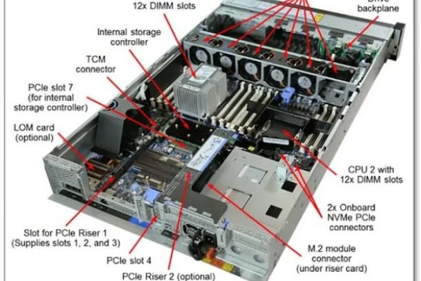解析发件服务器的含义-后浪派