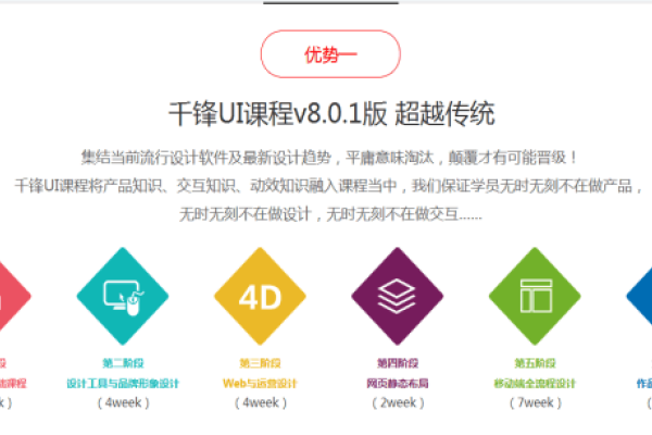 教育网站设计理念差异，国内外UI设计对比及启示-后浪派
