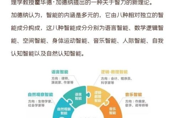 基于百度关键词的多元探索，互联网时代的无限可能-后浪派