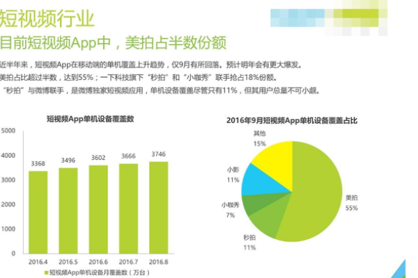 开发一个app需要多久？全面解析app开发周期与关键因素-后浪派