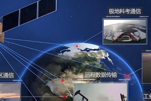 空中通信网络优化系统研究与应用-后浪派