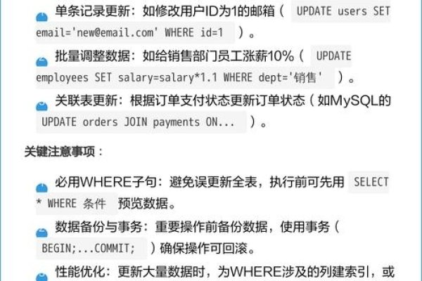 两表关联的UPDATE语句模板及应用解析-后浪派