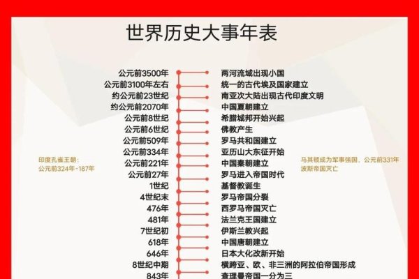 历史搜索热度关键词，揭示过去与未来的连结-后浪派